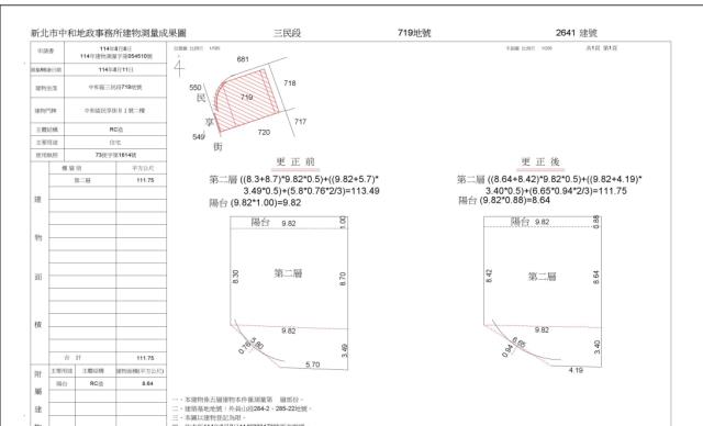 新北中和法拍公寓-4
