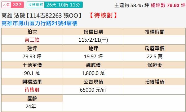 高雄鳳山透天法拍-2