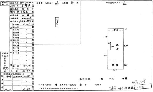 中山區法拍店面-2