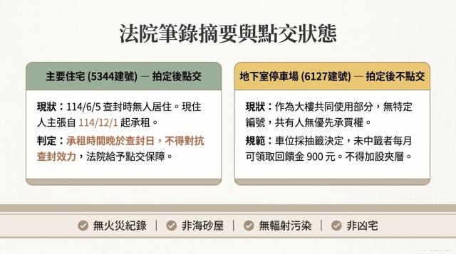 松山大樓拍賣-5