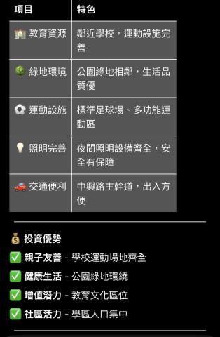 台東透天-2