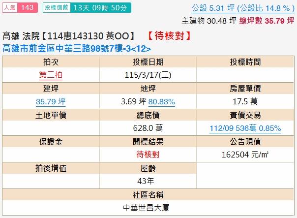 前金法拍大樓-2