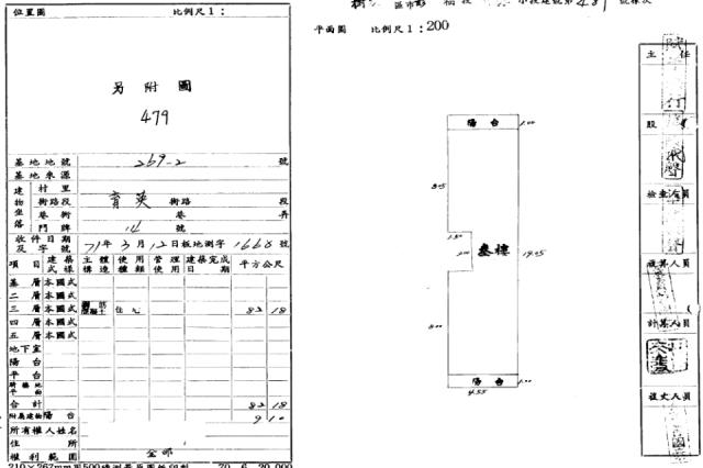 新北法拍公寓-2