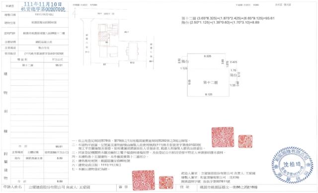 桃園法拍大樓-2