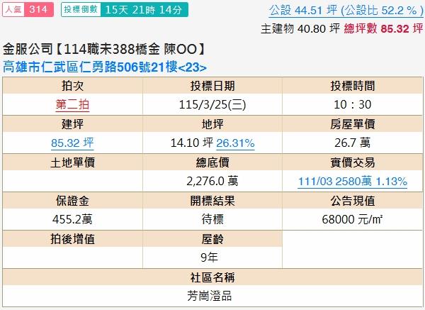 仁武大樓法拍-2