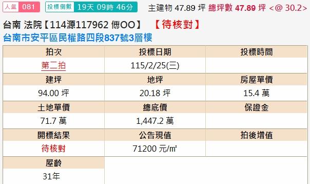台南安平法拍透天-2