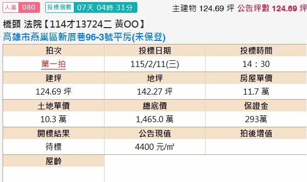 燕巢廠房法拍-2