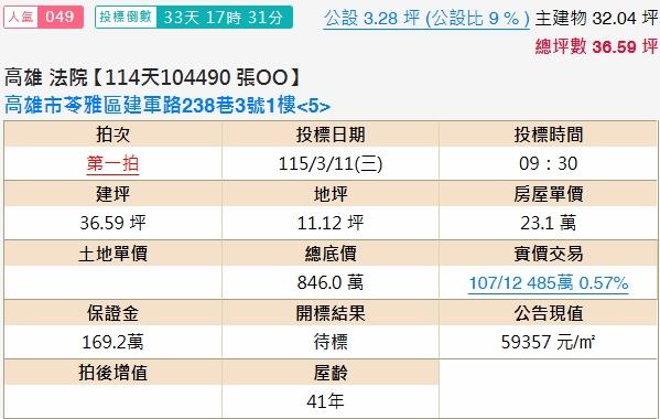 高雄苓雅法拍公寓-2