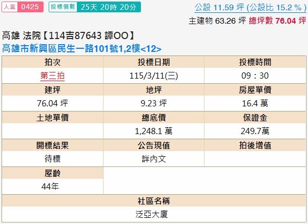 高雄拍賣大樓-2