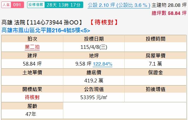 高雄公寓拍賣-2
