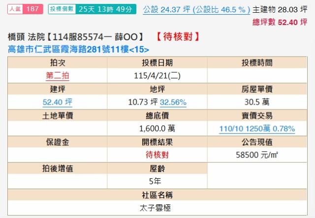高雄仁武法拍大樓-2