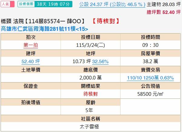 高雄仁武法拍大樓-2