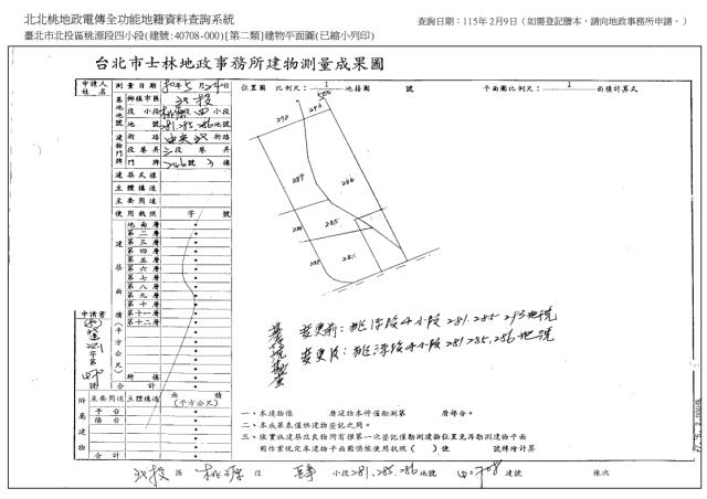 台北北投法拍公寓-8