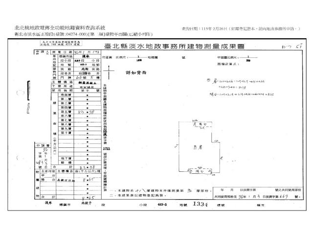 新北淡水拍賣大樓-10