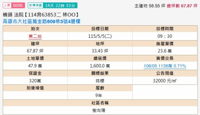 高雄大社拍賣透天-2