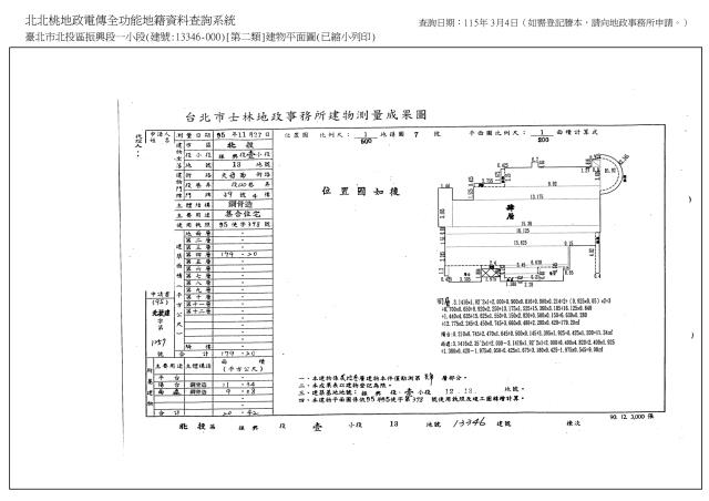 台北法拍大樓-3