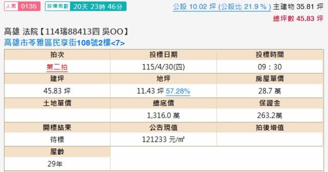 高雄大樓法拍-2