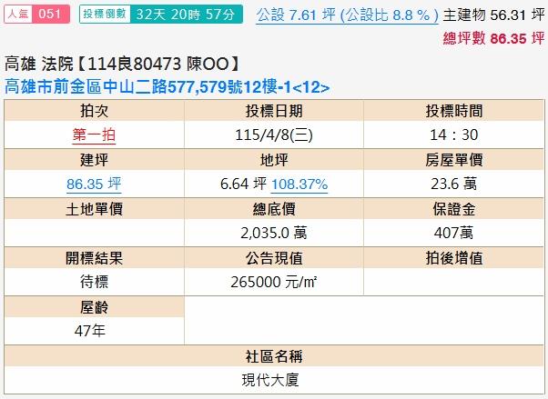 高雄前金大樓法拍-2