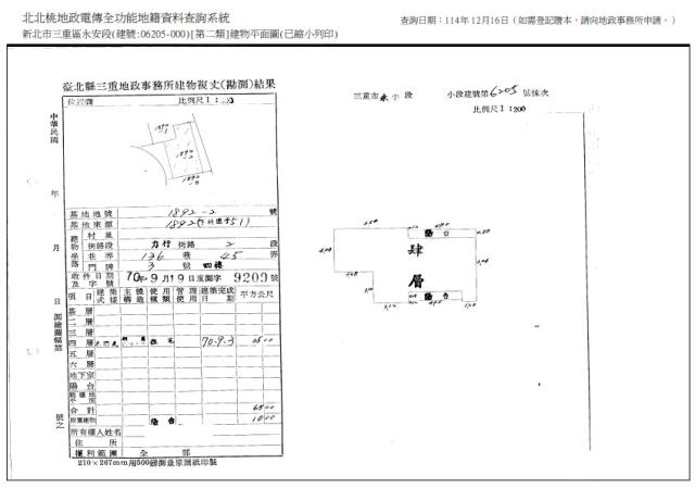 三重拍賣公寓-9