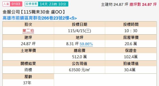 高雄公寓拍賣-2