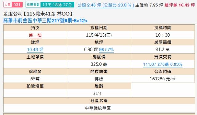 前金大樓拍賣-2