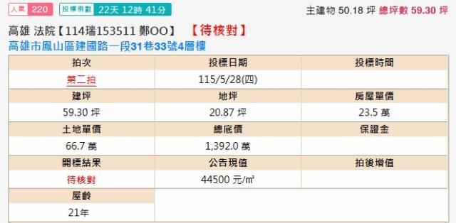 鳳山透天法拍-2