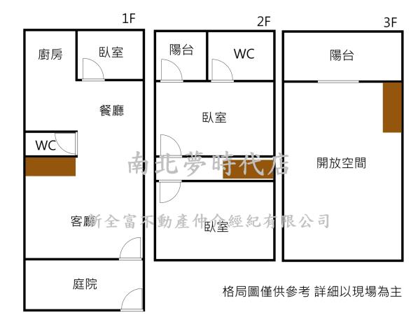 台南南區透天-14