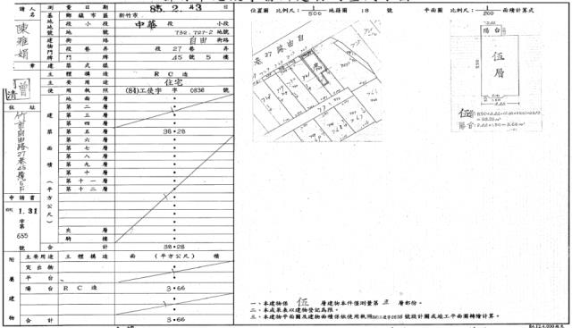 東區公寓拍賣-2