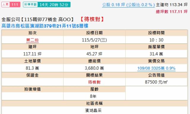 高雄鳥松透天拍賣-2