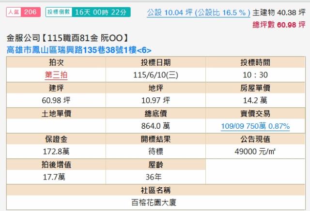 高雄鳳山華廈拍賣-2