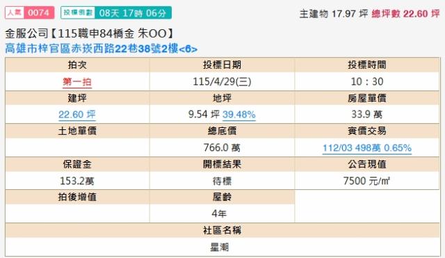 高雄法拍華廈-2