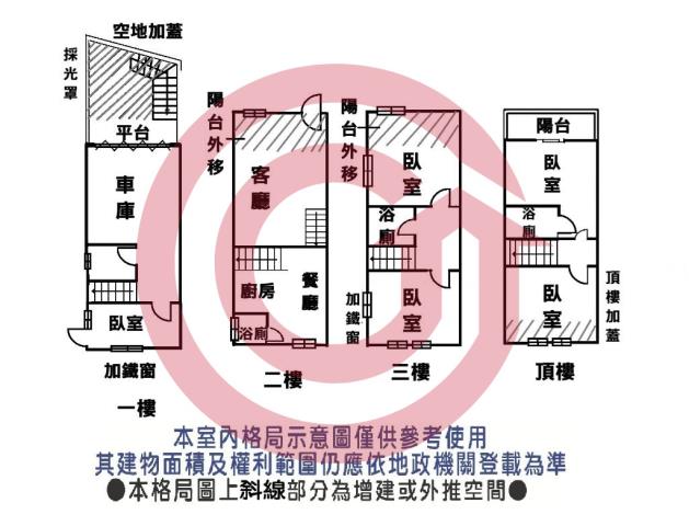 台南永康透天-15