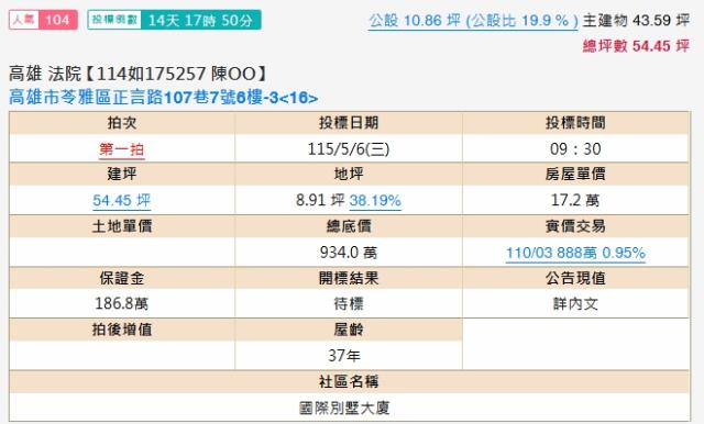 高雄華廈拍賣-2