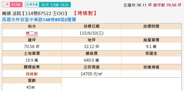 高雄梓官透天拍賣-2