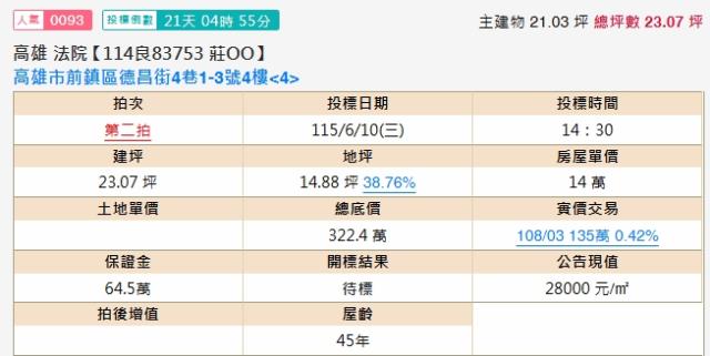 前鎮公寓法拍-2