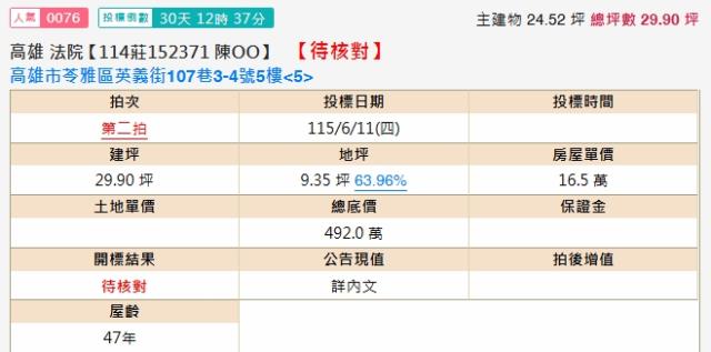 高雄苓雅法拍公寓-2