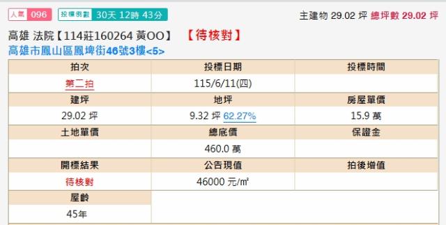 高雄鳳山拍賣公寓-2