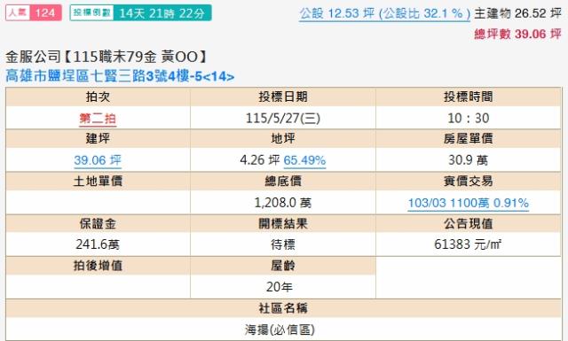 鹽埕拍賣大樓-2
