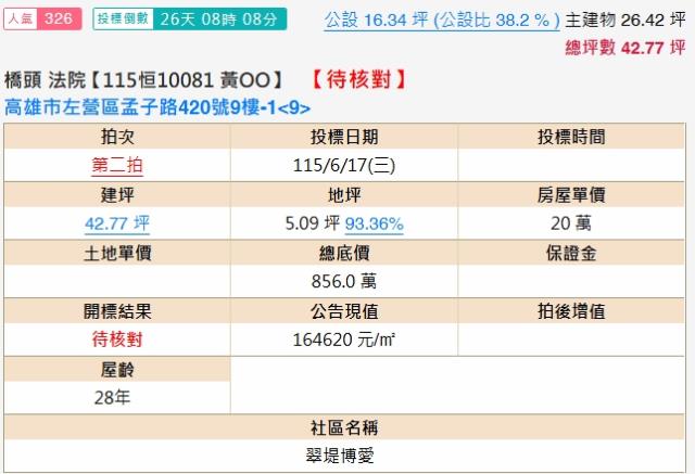 高雄左營法拍大樓-2