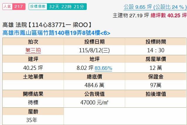 高雄鳳山華廈拍賣-2