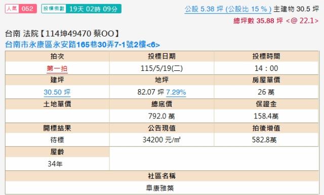 台南永康法拍華廈-2