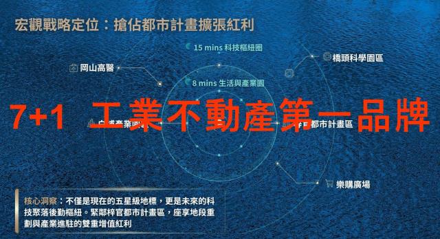 高雄梓官廠房-4