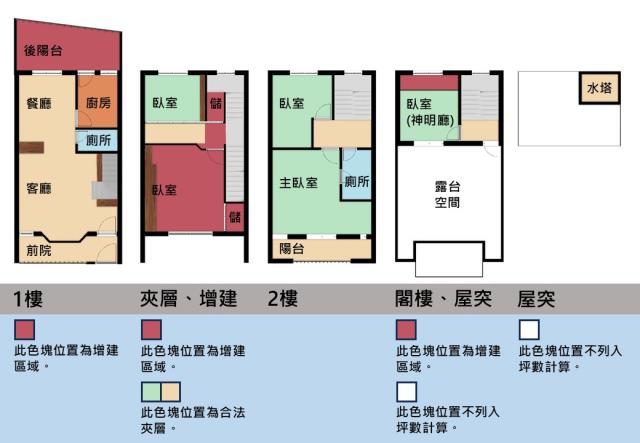 桃園中壢透天-15