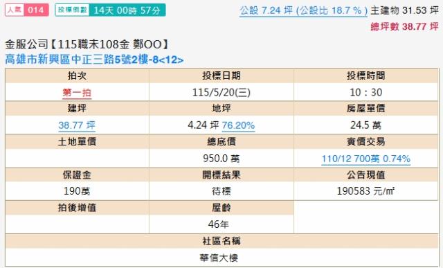 新興區大樓法拍-2