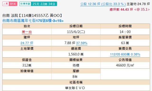 南區大樓法拍-2
