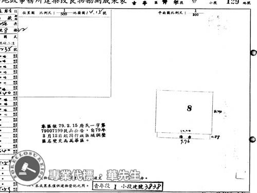 萬華法拍大樓-7