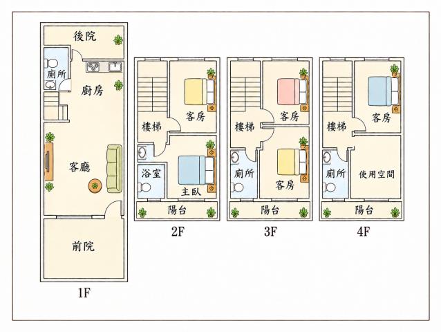 台中別墅-15