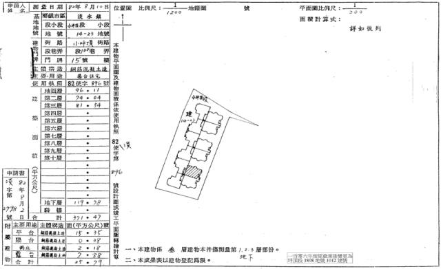 淡水拍賣別墅-1