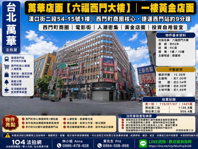萬華拍賣店面-1