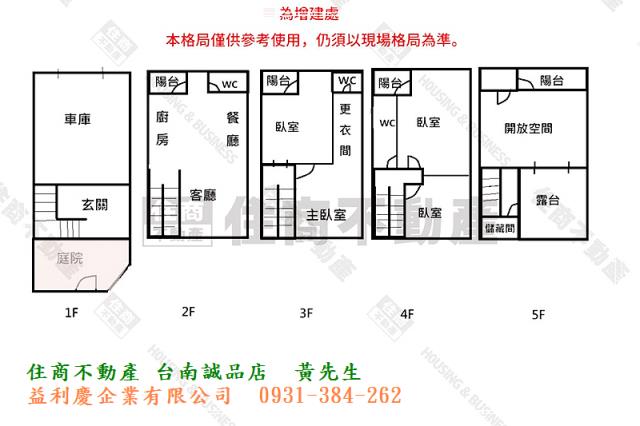 南區邊間雙車庭院別墅